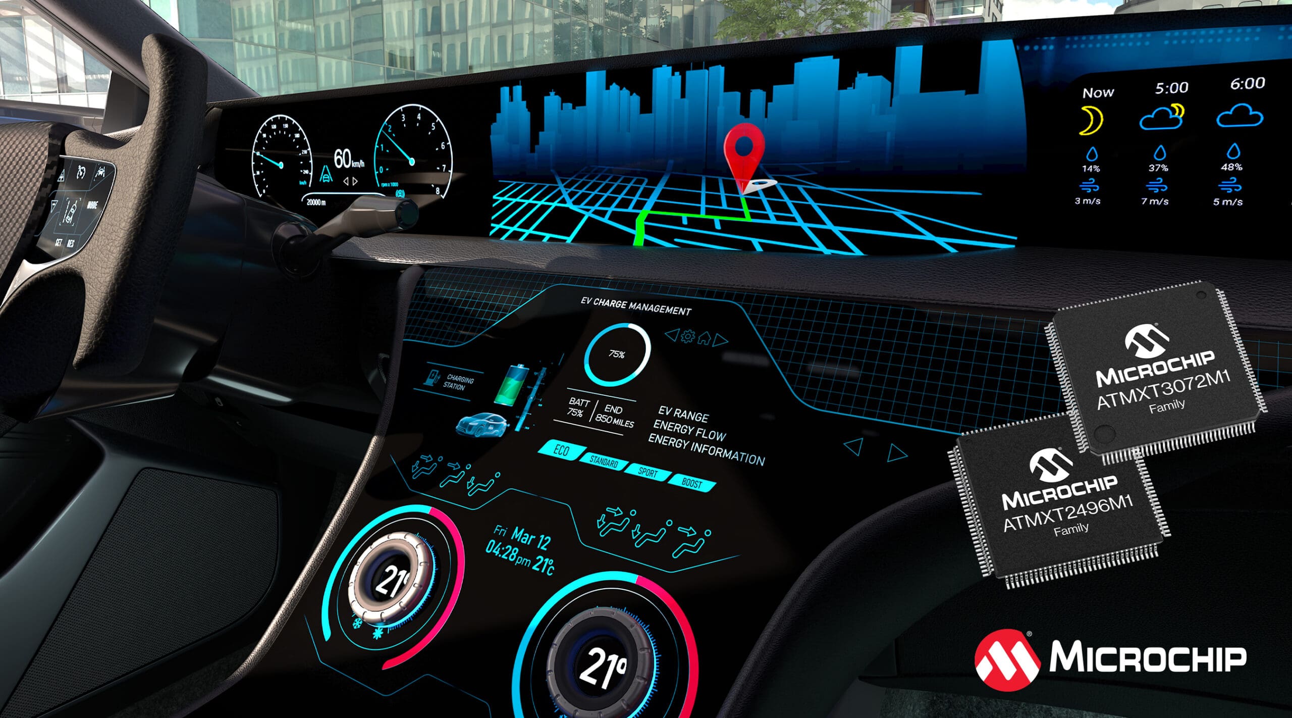 Müasir avtomobillərdə istifadə olunmayan ağıllı sistemlər