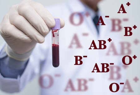 Hansı qan qrupu daha risklidir?